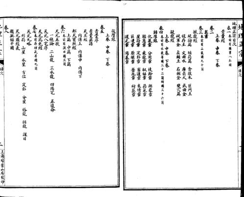 [下载][地理正宗]古本.pdf