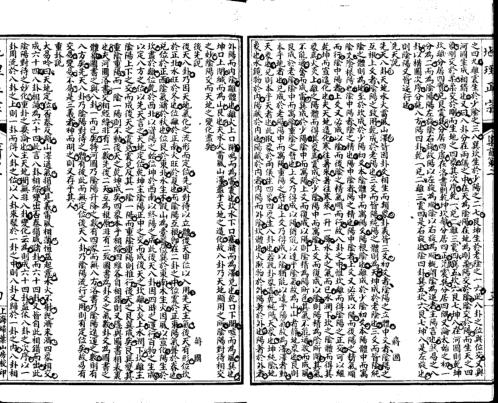 [下载][地理正宗]古本.pdf