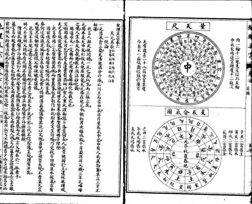 [下载][地理正宗]第三册_二_古本.pdf