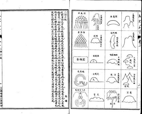 [下载][地理正宗]第二册_一_古本.pdf