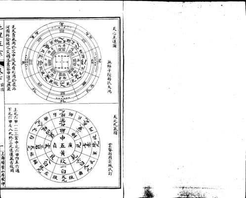 [下载][地理正宗]第四册_一_古本.pdf