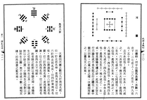 [下载][地理玄龙经].pdf