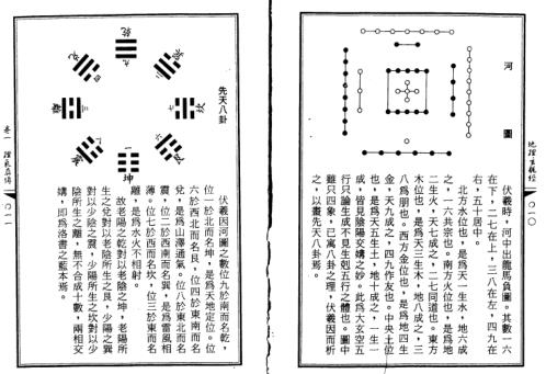 [下载][地理玄龙经].pdf