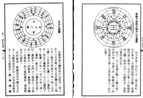 [下载][地理玄龙经].pdf