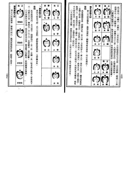 [下载][地理统一全书]上_二_古本.pdf