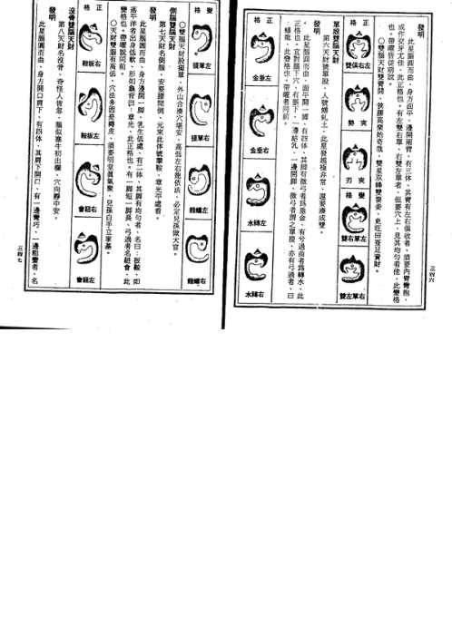 [下载][地理统一全书]上_二_古本.pdf