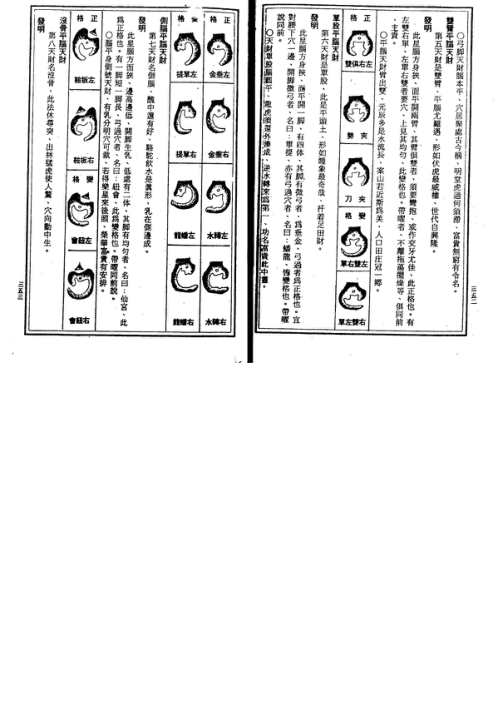 [下载][地理统一全书]上_二_古本.pdf