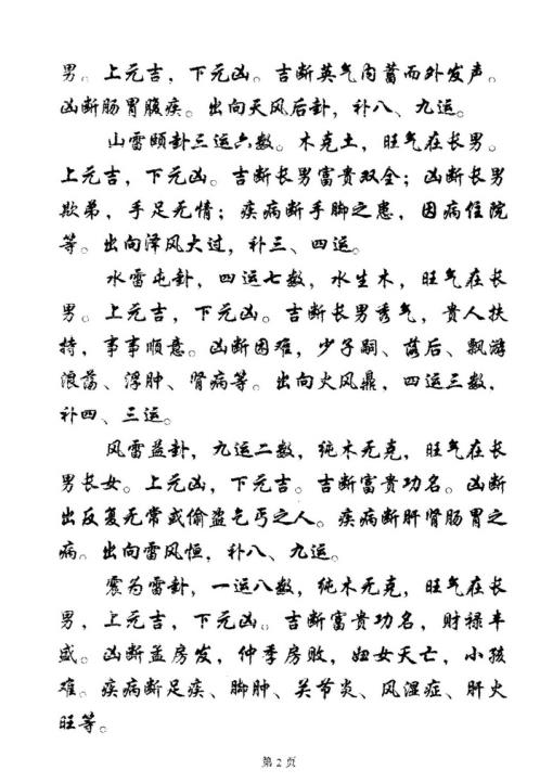 [下载][坐山六十四卦断诀].pdf