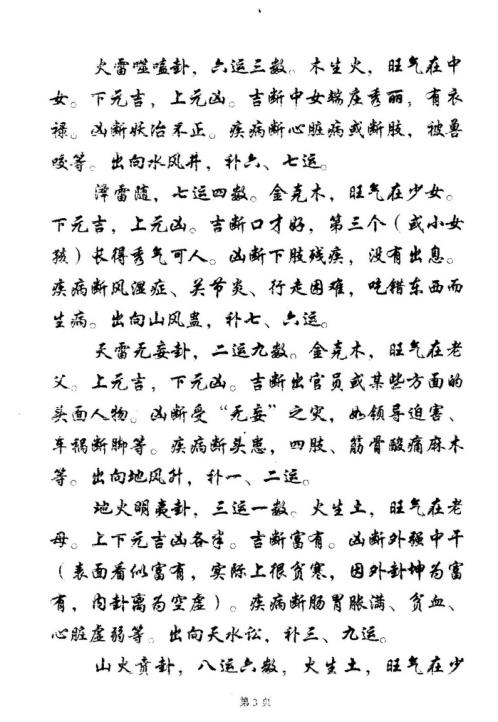 [下载][坐山六十四卦断诀].pdf