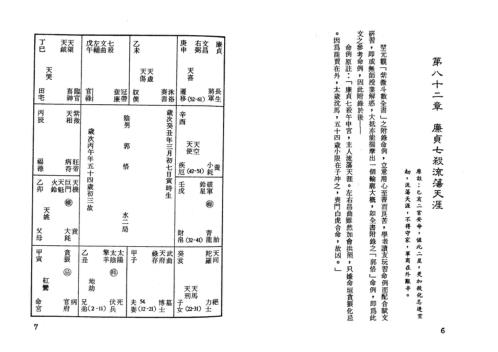 [下载][紫微堂奥]卷八_堃元.pdf