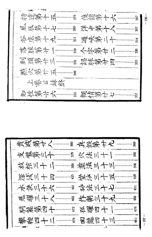 [下载][堪舆经].pdf