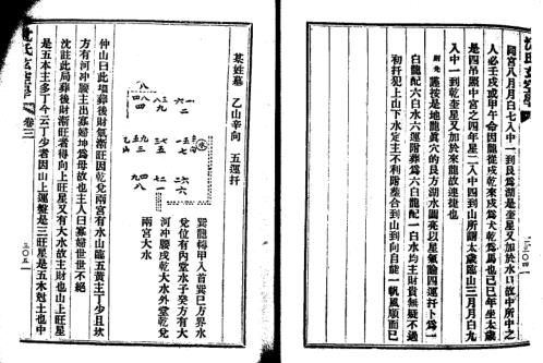 [下载][增广沉氏玄空学]三_古本.pdf