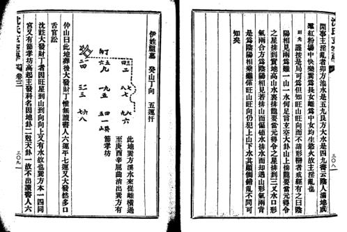 [下载][增广沉氏玄空学]三_古本.pdf