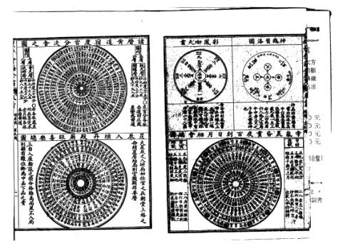 [下载][增补星平会海全书]古本.pdf