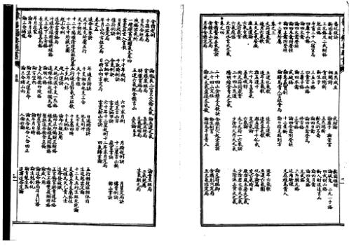 [下载][增补象吉备要通书大全]上_古本.pdf