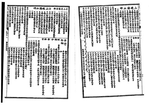 [下载][增补象吉备要通书大全]下_古本.pdf