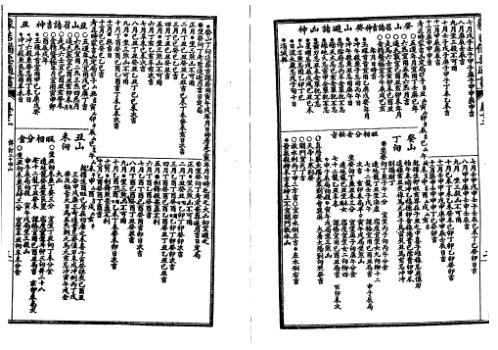 [下载][增补象吉备要通书大全]下_古本.pdf