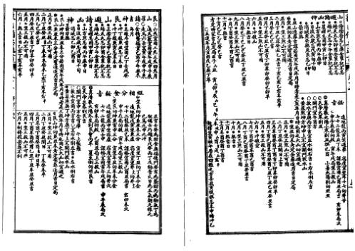 [下载][增补象吉备要通书大全]下_古本.pdf