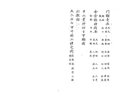 [下载][壬遁秘古籍抄本].pdf