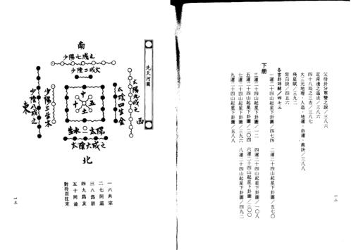 [下载][大三元玄空秘旨些子真传]上.pdf