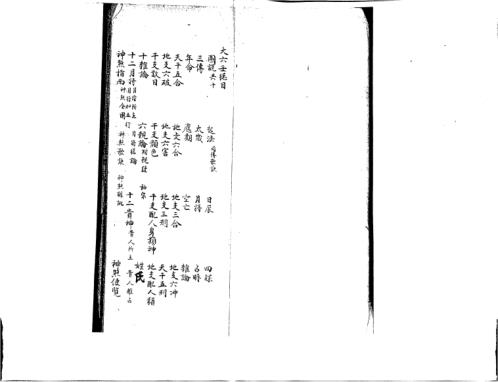 [下载][大六壬彙集]壬课宫商角羽_宫商角羽.pdf