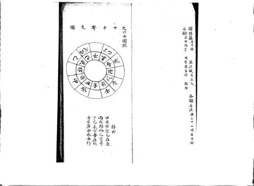 [下载][大六壬彙集]壬课宫商角羽_宫商角羽.pdf