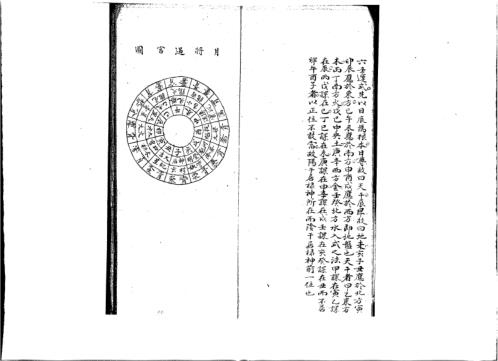 [下载][大六壬彙集]壬课宫商角羽_宫商角羽.pdf