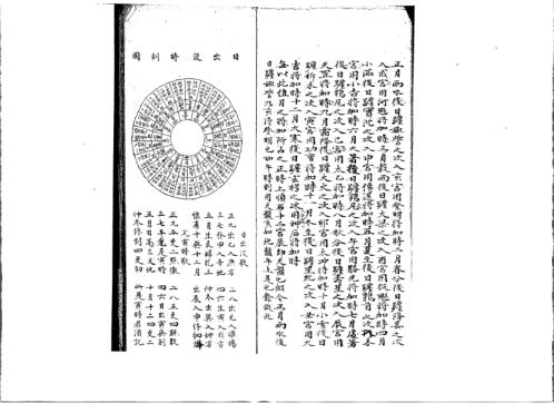 [下载][大六壬彙集]壬课宫商角羽_宫商角羽.pdf