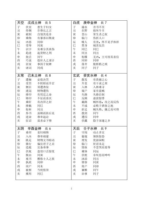 [下载][大六壬必背内容].pdf