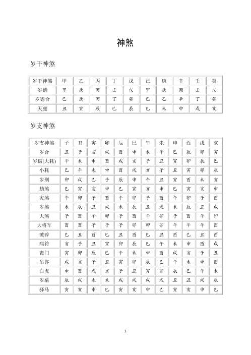 [下载][大六壬必背内容].pdf