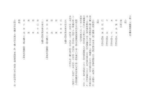 [下载][大六壬探原]清版_袁树珊.pdf