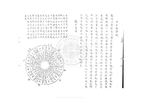 [下载][大六壬杂释]八卷_明撰_旧钞本/明官应震.pdf