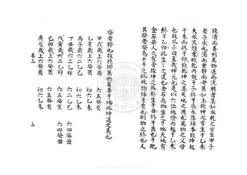 [下载][大六壬轨限照心神鑑经].pdf