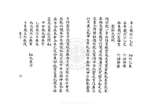 [下载][大六壬轨限照心神鑑经].pdf