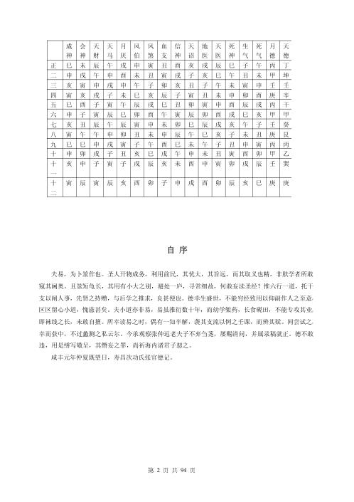 [下载][大六壬辨疑].pdf