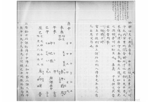 [下载][大六壬集应钤]庚午.pdf