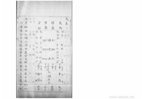 [下载][大六壬集应钤]戊辰.pdf