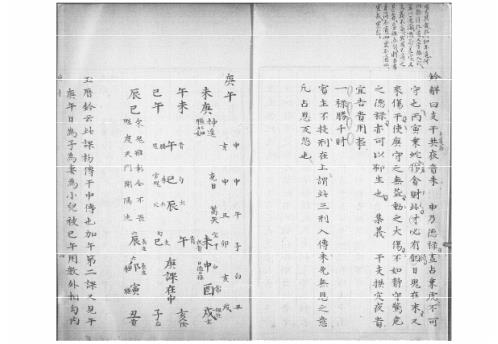 [下载][大六壬集应钤卷]庚午_古本.pdf