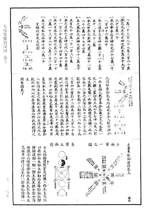 [下载][大易象数]深图.pdf