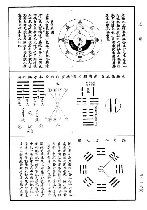 [下载][大易象数]深图.pdf