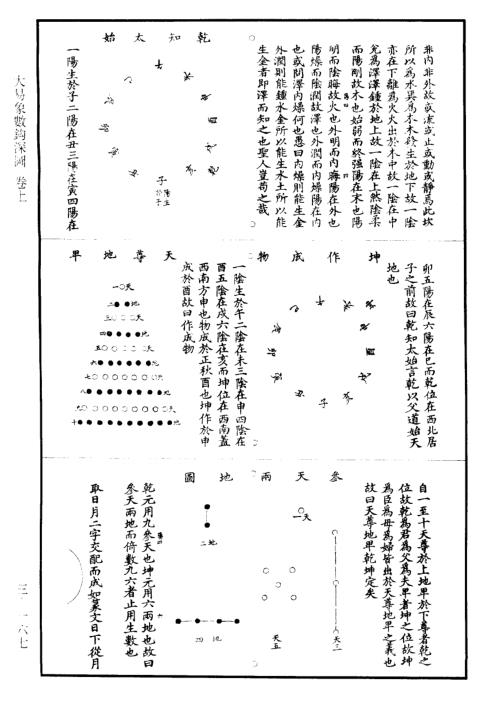 [下载][大易象数]深图.pdf