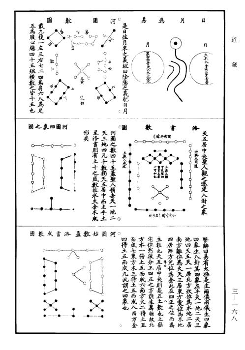 [下载][大易象数]深图.pdf