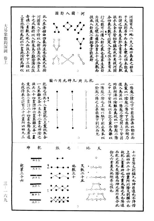 [下载][大易象数]深图.pdf