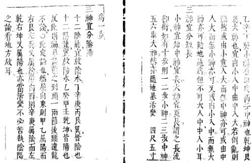 [下载][天井放水要诀].pdf