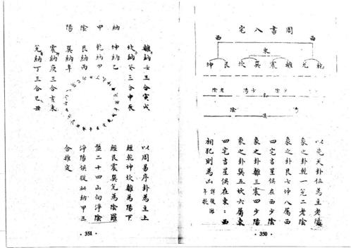 [下载][天元大成]下_古本_天元大成.pdf