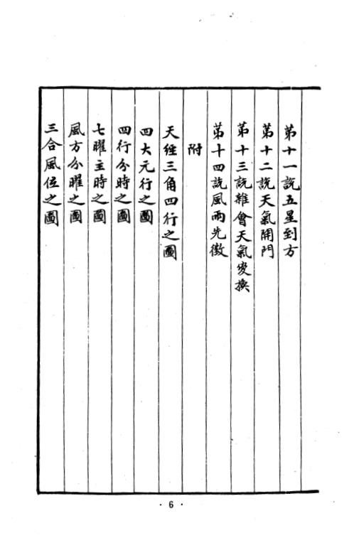 [下载][天学洞机]古本.pdf