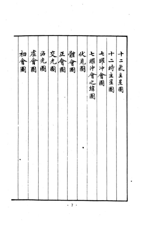 [下载][天学洞机]古本.pdf