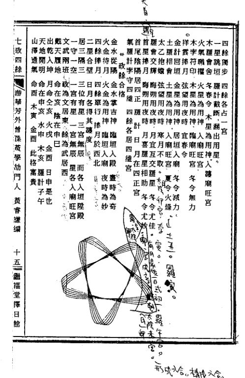 [下载][天文择日教学讲义].pdf