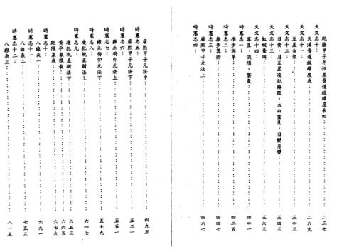 [下载][天文时宪志]古本.pdf