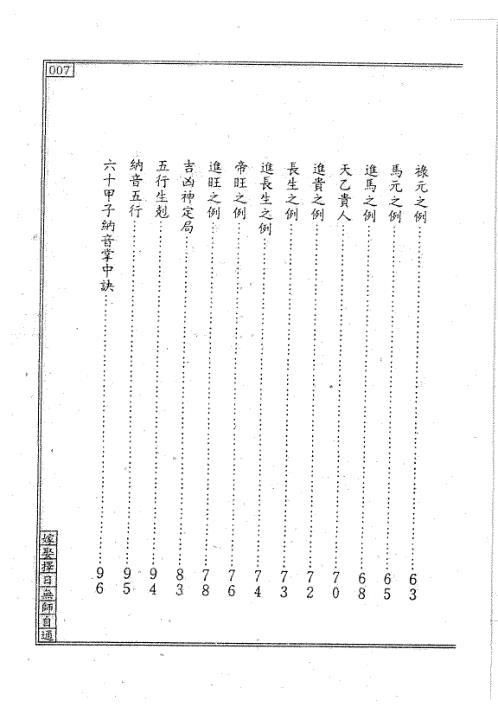 [下载][嫁娶择日无师自通]上_天星居士.pdf